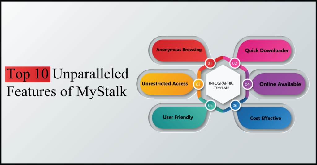 Top 10 Unparalleled Features of MyStalk